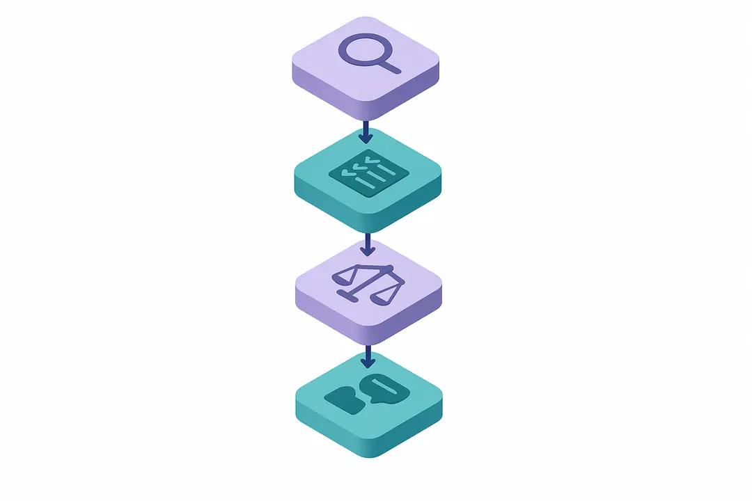 Decision Framework: How to Select the Best Java Company for Your Project