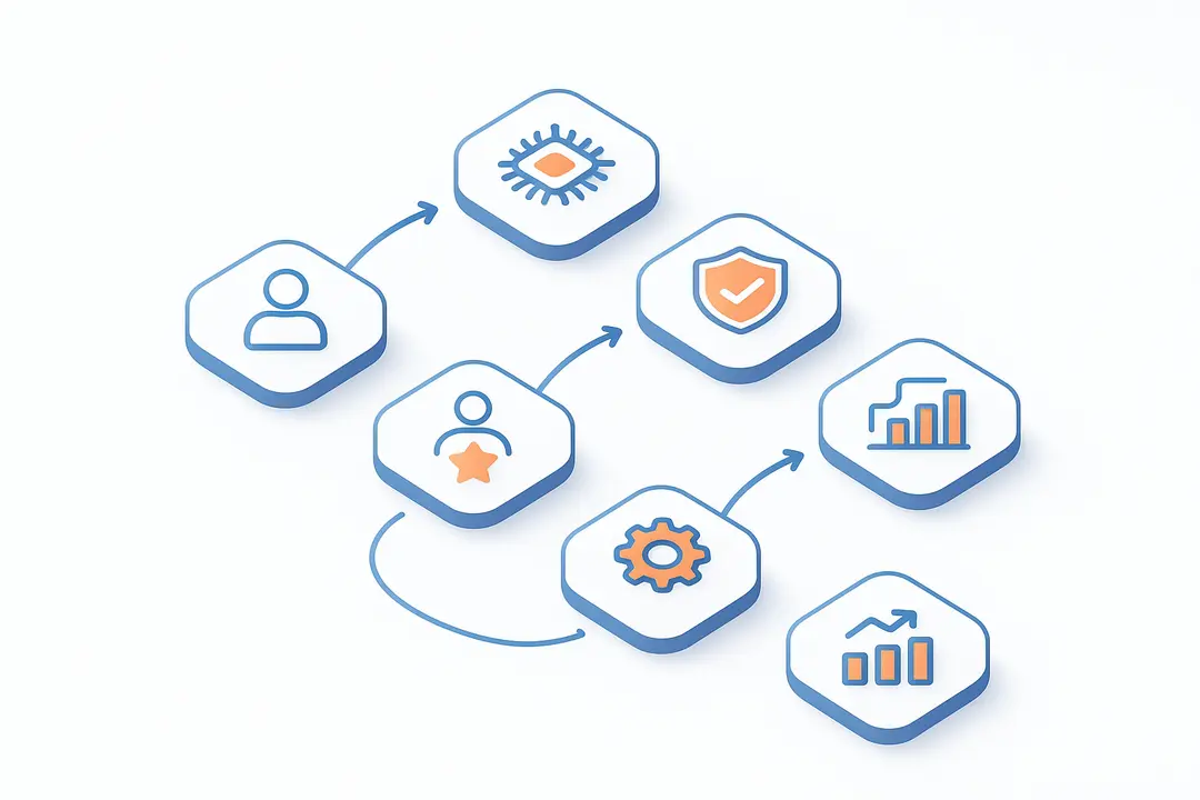How Did We Select the Top Enterprise App Development Companies? (Methodology)