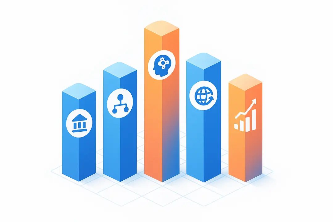How Do the Leading AI Compliance Automation Platforms Compare for 2026?