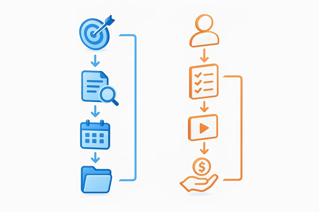 How Do User Interviews Work? (For Researchers and Participants)