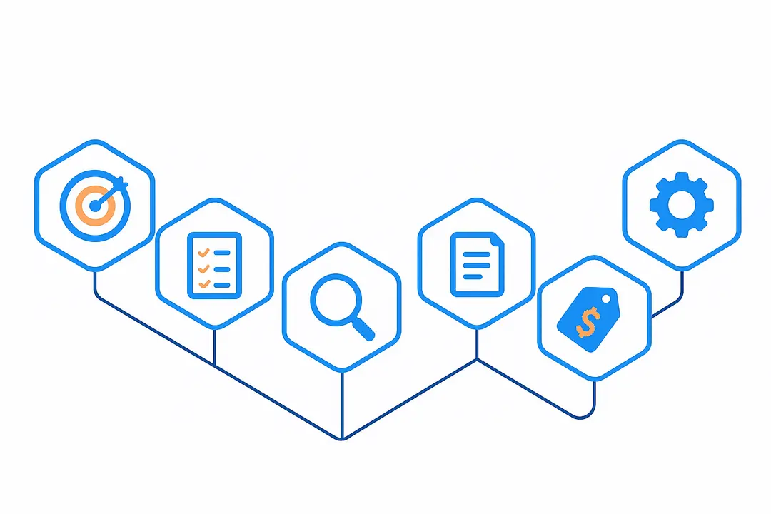 How Do You Choose the Best IT Company in Sharjah? (Actionable Framework)