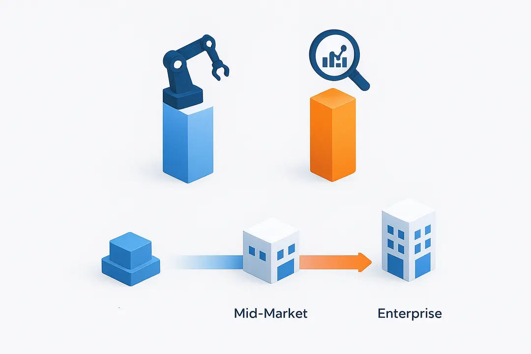How Do You Choose the Right AI Sales Ops Tools? [Action vs. Insight, Maturity Fit]