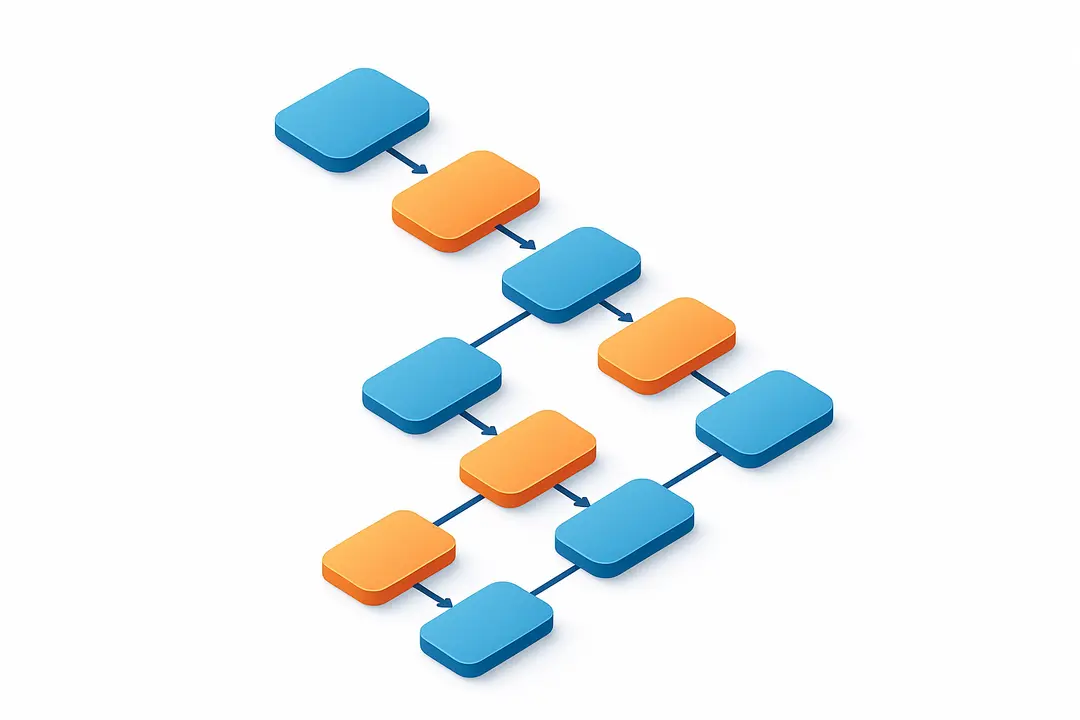 How Do You Choose the Right IT Outsourcing Model? (Step-by-Step Framework)