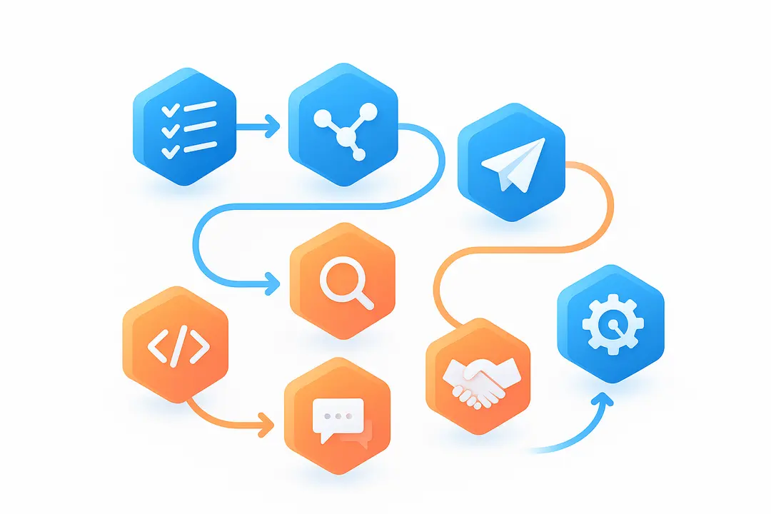 How Do You Hire a Front-End Developer Remotely? [Step-by-Step Process per Platform]