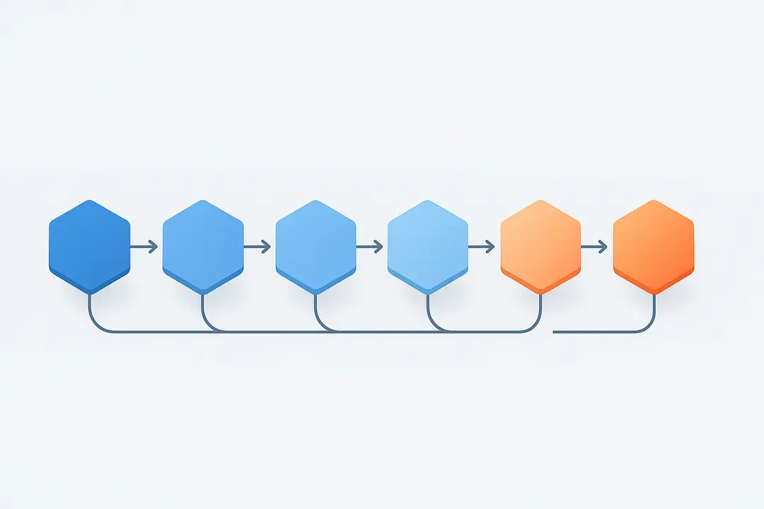 How Do You Implement AI Automation in Finance Operations? (Step-by-Step Roadmap)