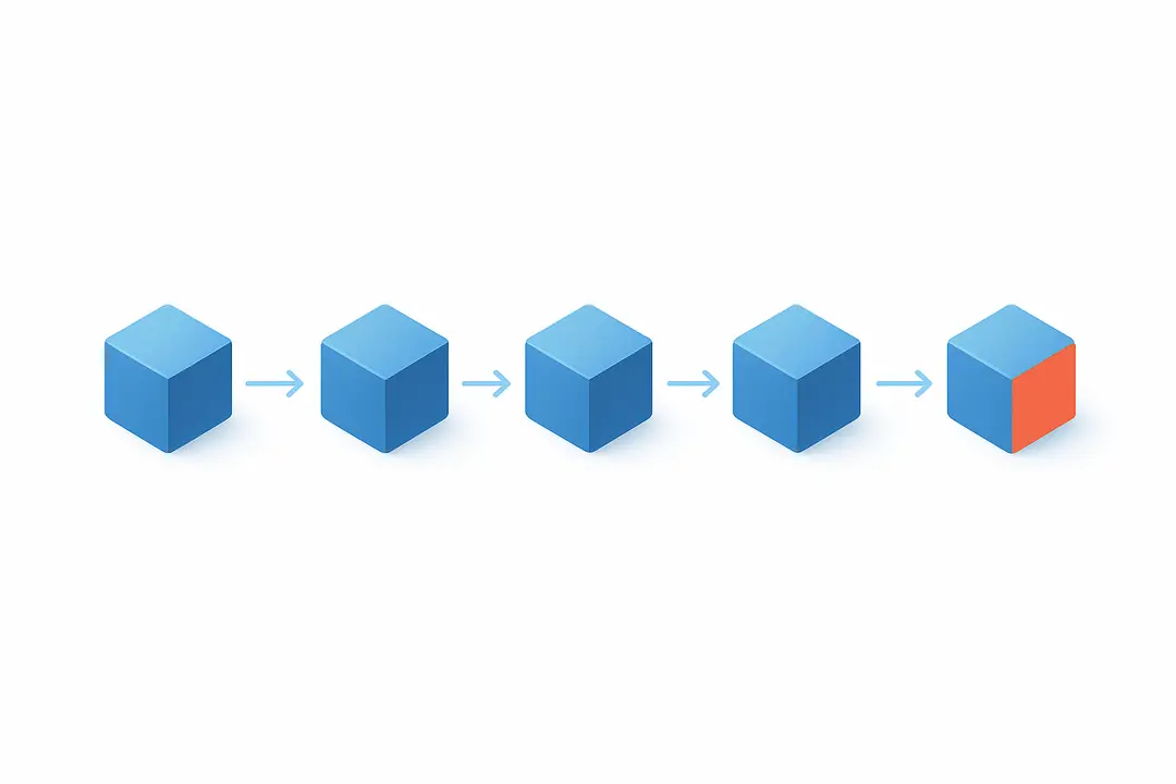 How Do You Plan a Successful Ecommerce Website Project?