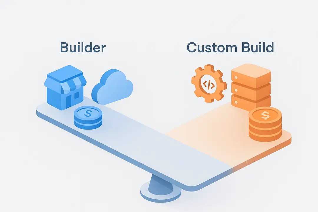 How Much Does It Cost to Develop and Run an Ecommerce Website?