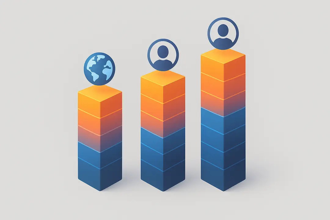 How Much Does It Cost to Hire a ReactJS Developer? [Platform & Regional Breakdown]