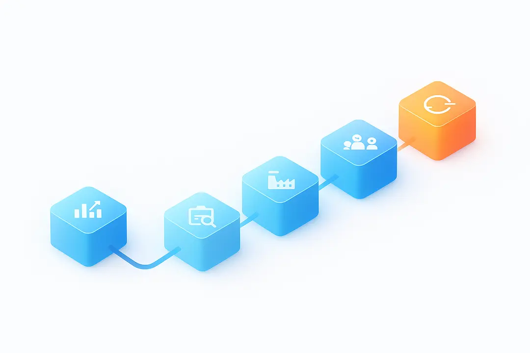 How We Evaluated: Our Methodology for Ranking the Best iOS App Agencies