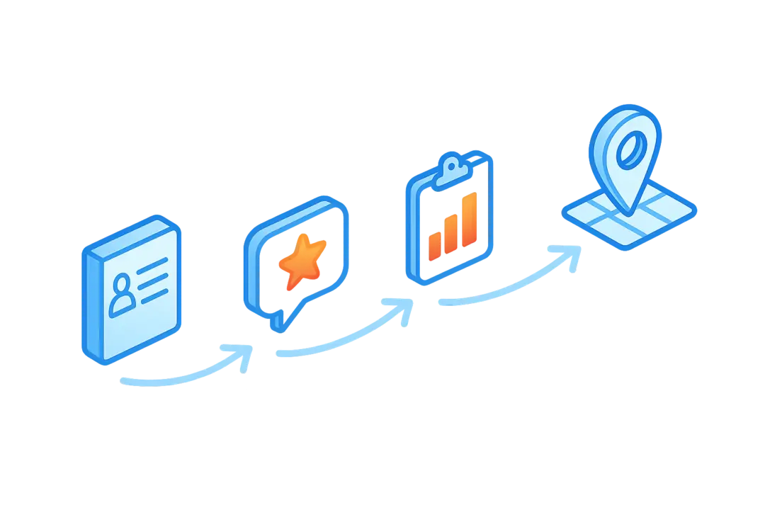 How We Identified the Top Web Development Agencies in the UK