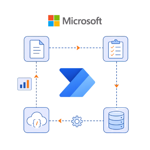 Microsoft Power Automation