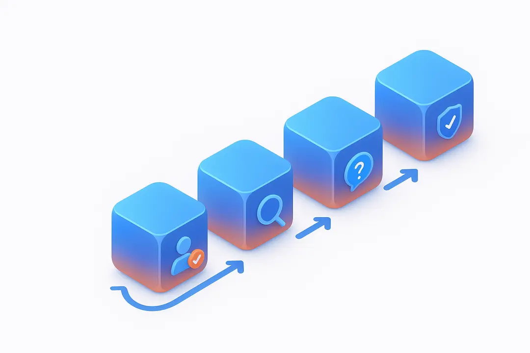 Step-by-Step Agency Selection Process