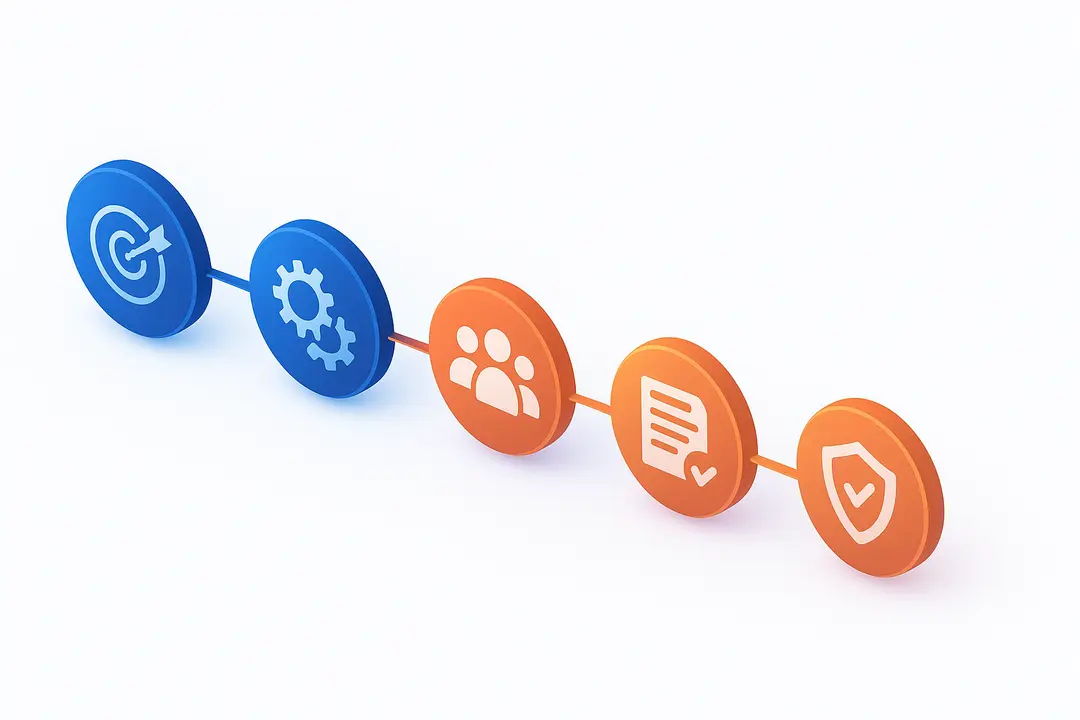 Step-by-Step Framework: How to Form a Solid Tech Partnership