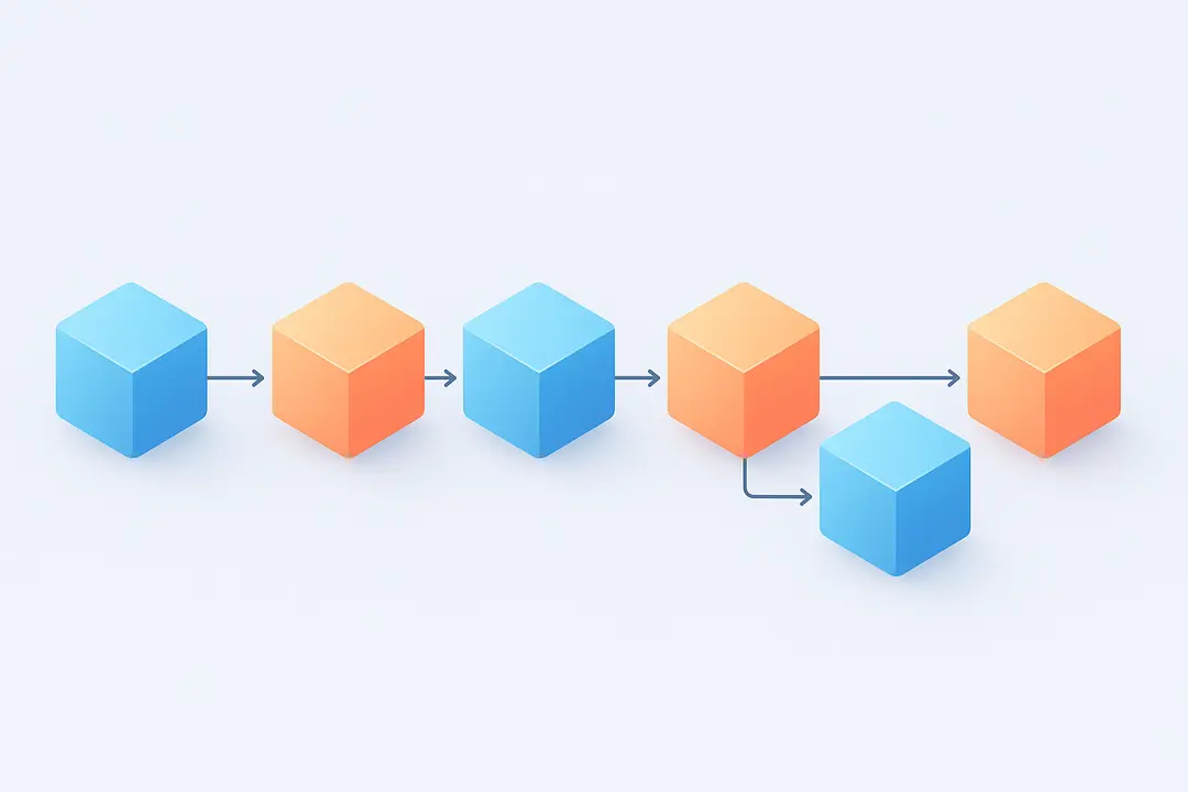 The Enterprise Software Development Lifecycle: Step-by-Step Framework