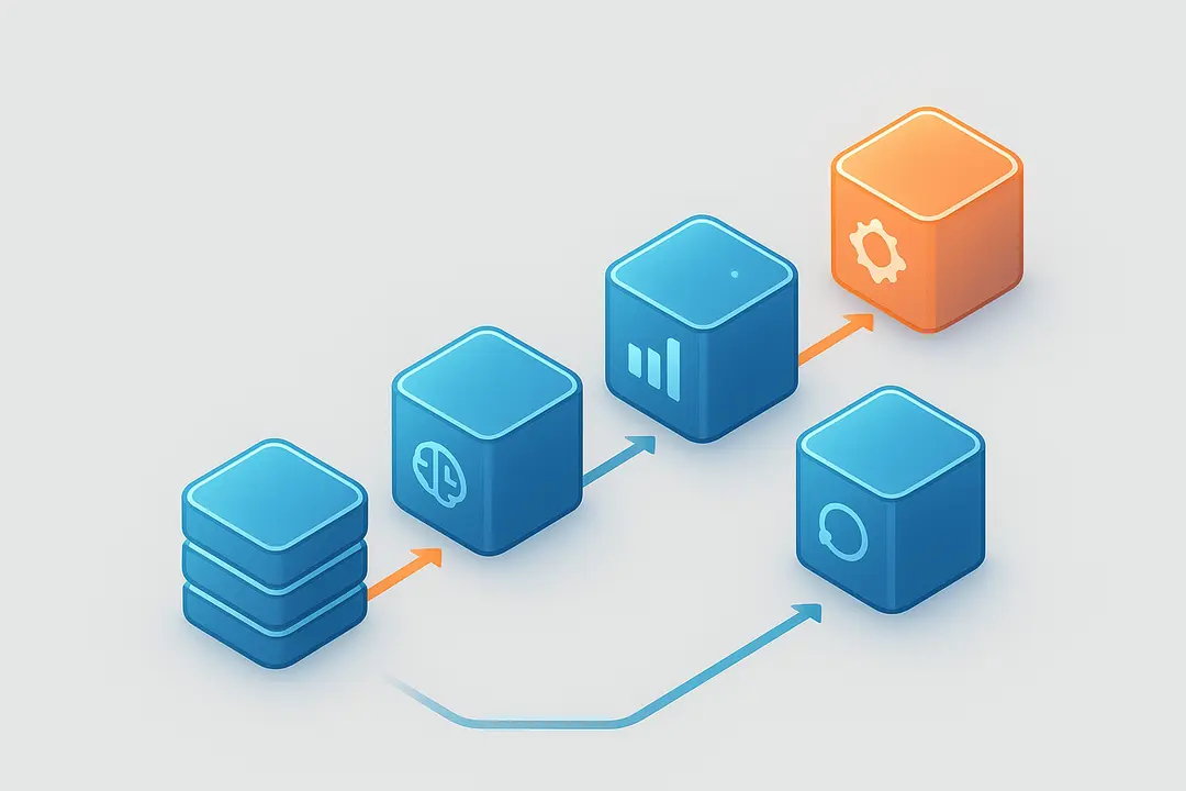 What Are AI-Powered Planning and Forecasting Workflows?