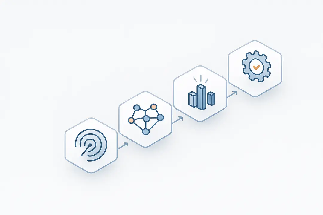 What Are the Core Stages of an AI-Powered RCA Workflow?