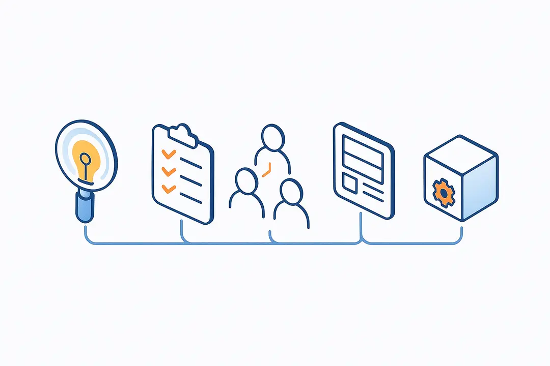 What Are the Essential Steps to Develop Business Software? (Quick Overview)