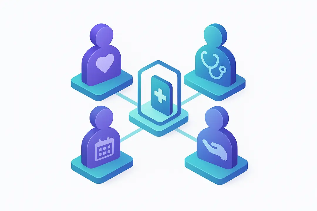 Who Are the Main Users of Healthcare Digital Systems?