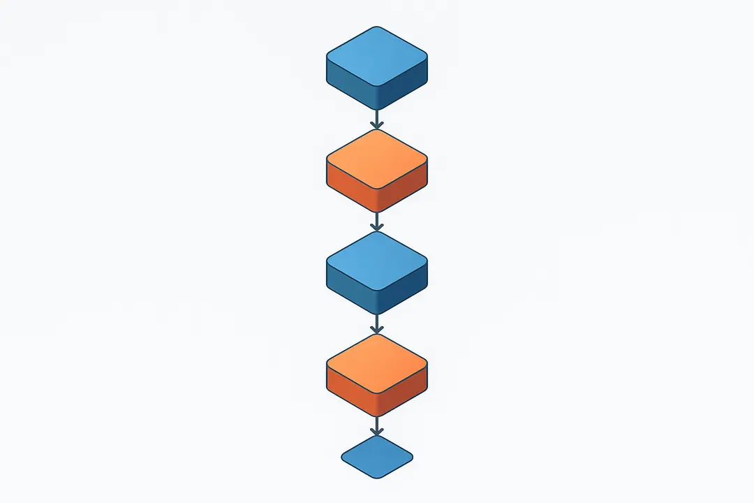 How to Choose the Right Fitness App Development Partner: Step-by-Step Selection Checklist