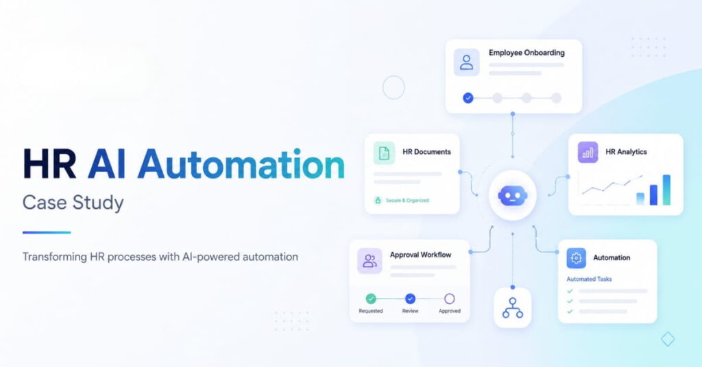 HR AI Automation Case Study - Featured Image