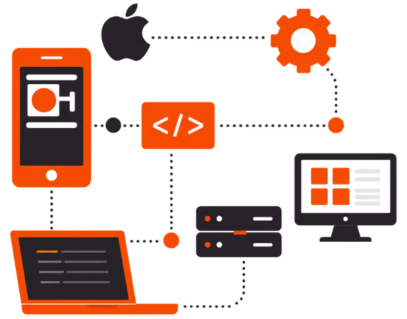 iOS App Development Services