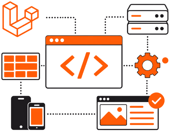Laravel Website Design Services Featured