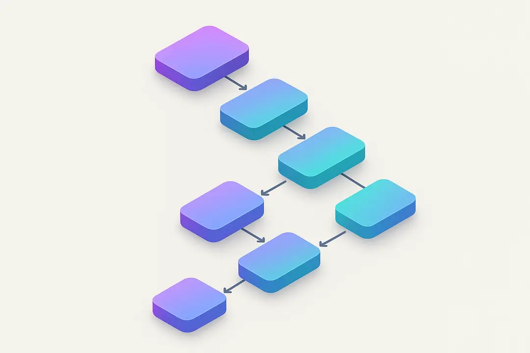 Step-by-Step Framework: Deciding on Your IT Outsourcing Engagement Model