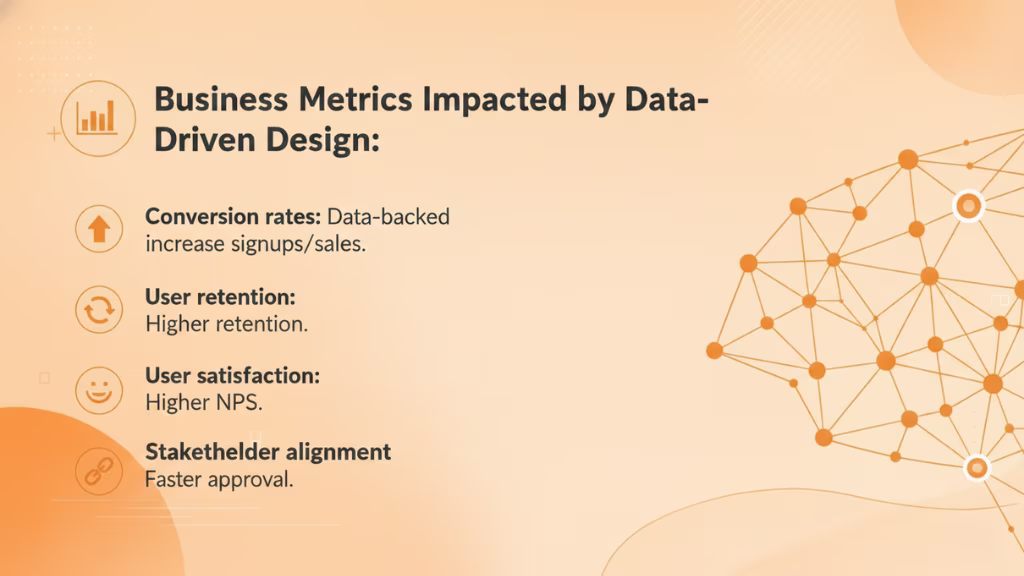 Why Does Data Matter in Design?