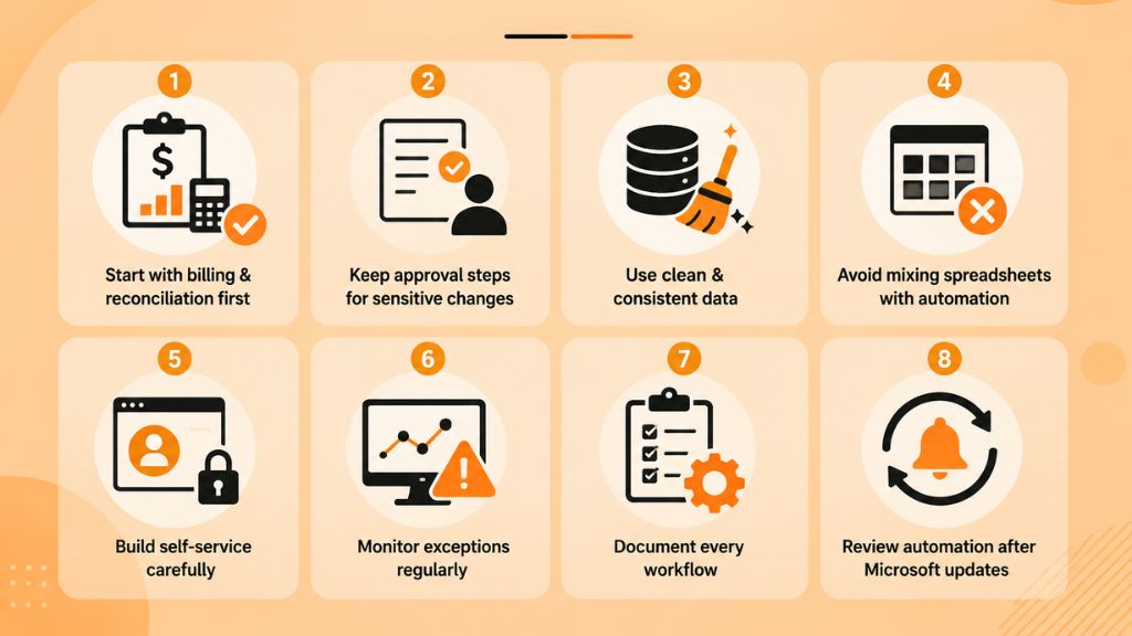 best-practices-for-microsoft-csp-automation-riseuplabs