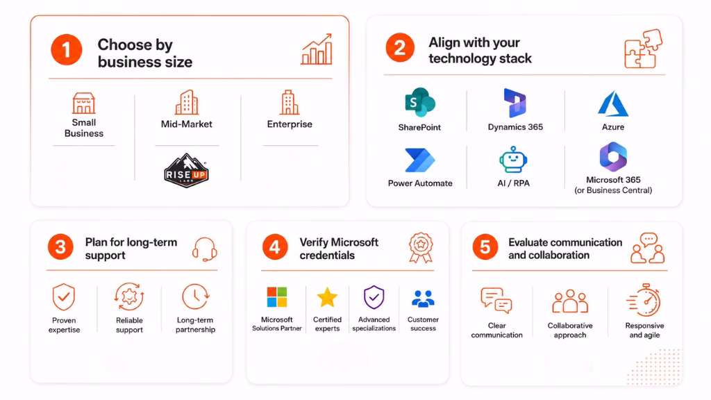 How to Choose the Right Microsoft Power Automate Partner