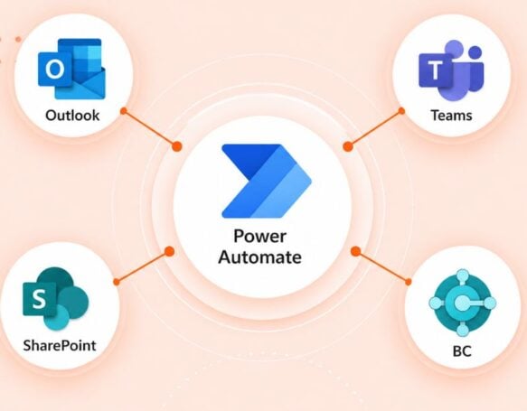 Best Microsoft Power Automate Integration Companies in 2026