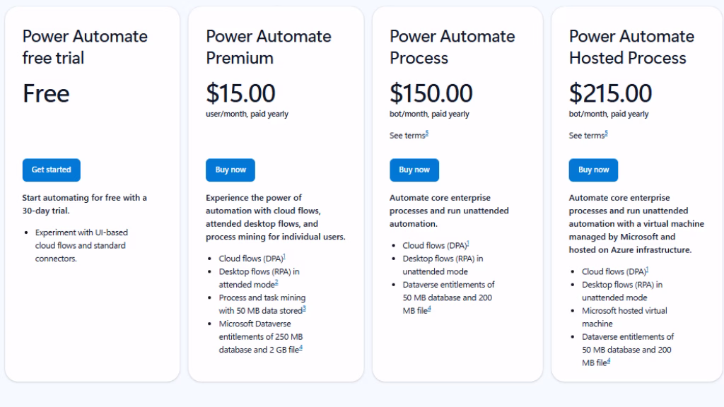 Microsoft Power Automate Pricing at a Glance
