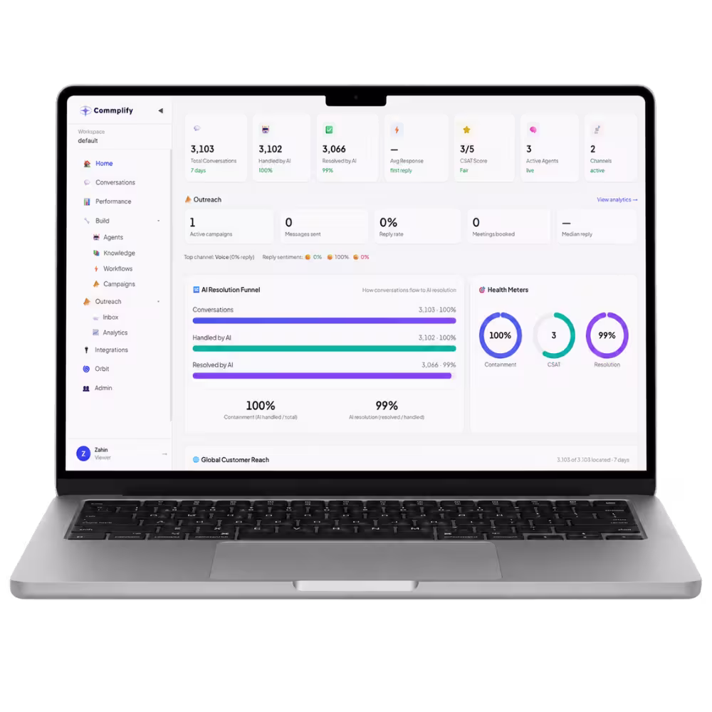 Commplify Portfolio Banner