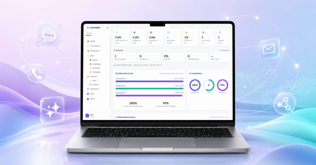 Commplify Portfolio Featured Image