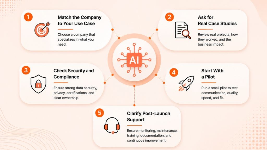 how-to-choose-the-best-ai-company-in-bangladesh-riseuplabs