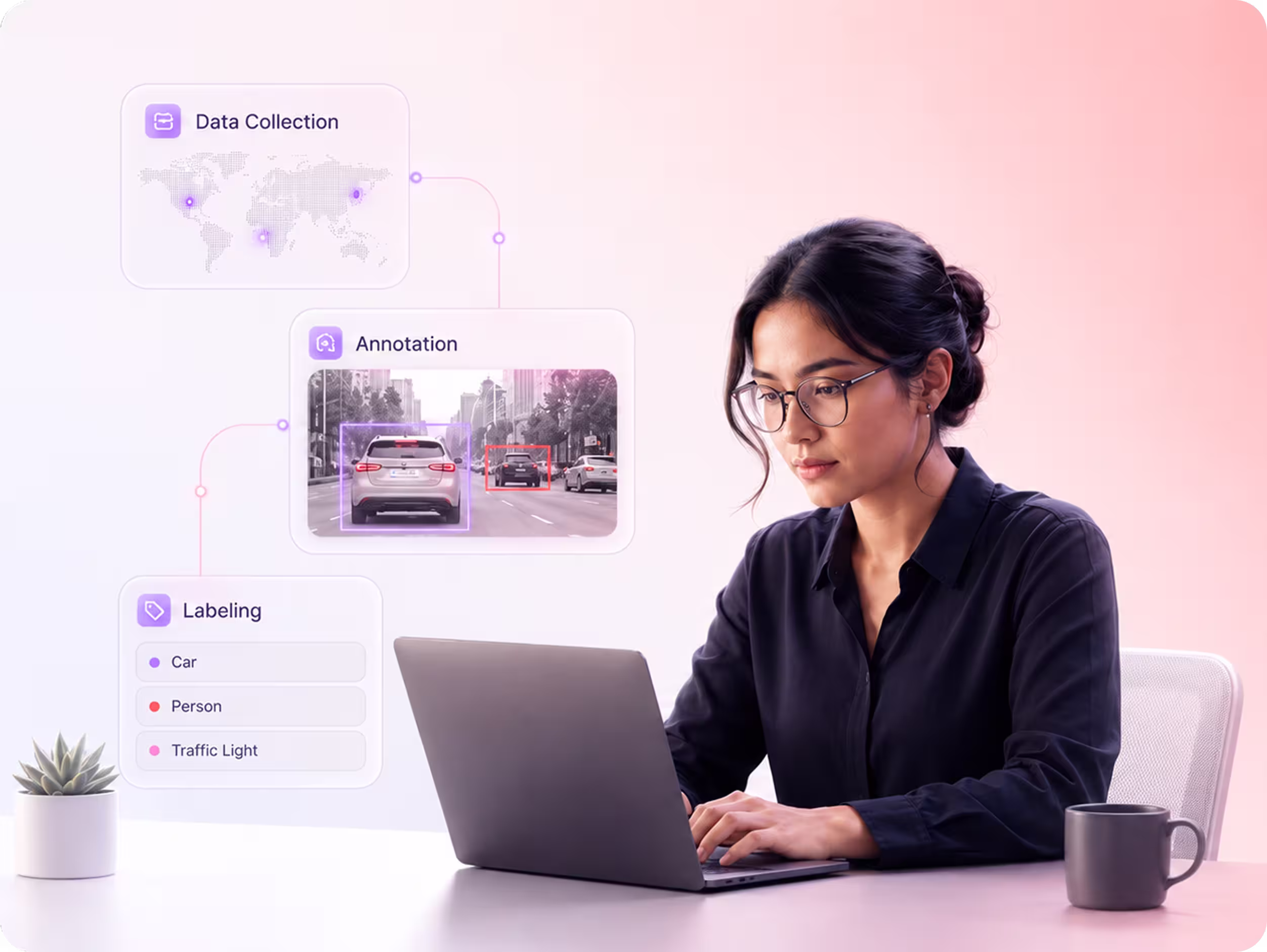 human-data-operation-for ai-riseup-labs
