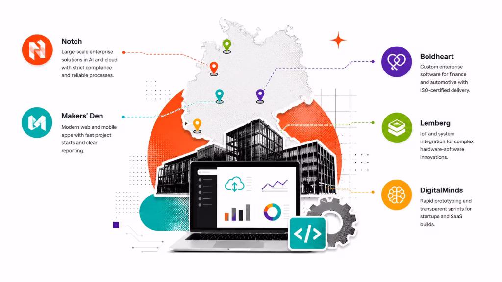 Individual Company Snapshots