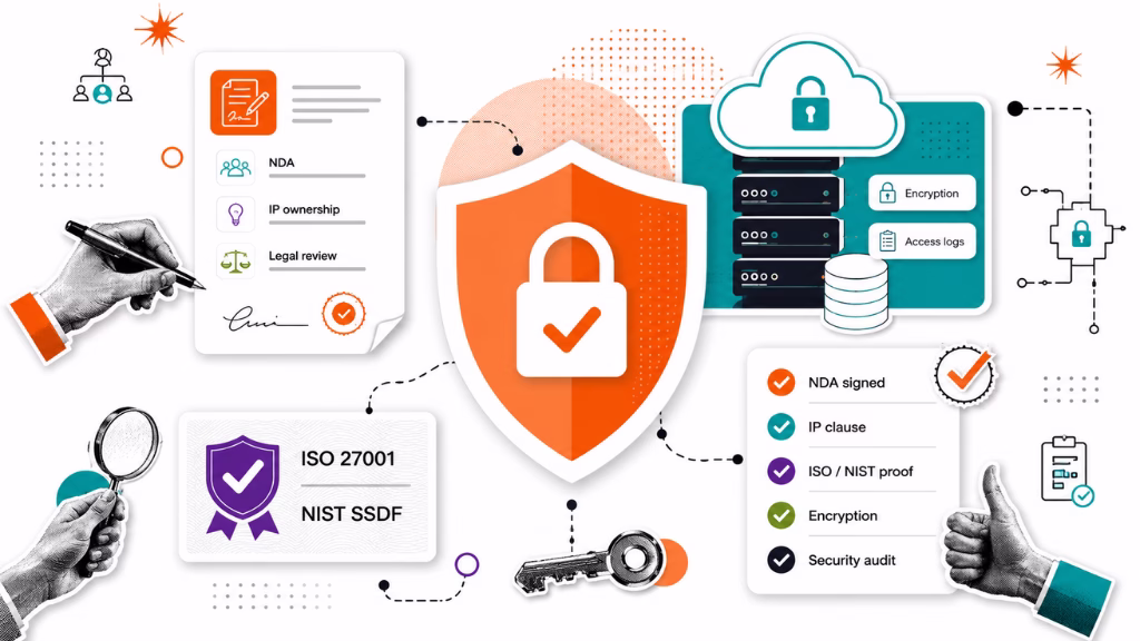 Securing Data & Intellectual Property (IP)