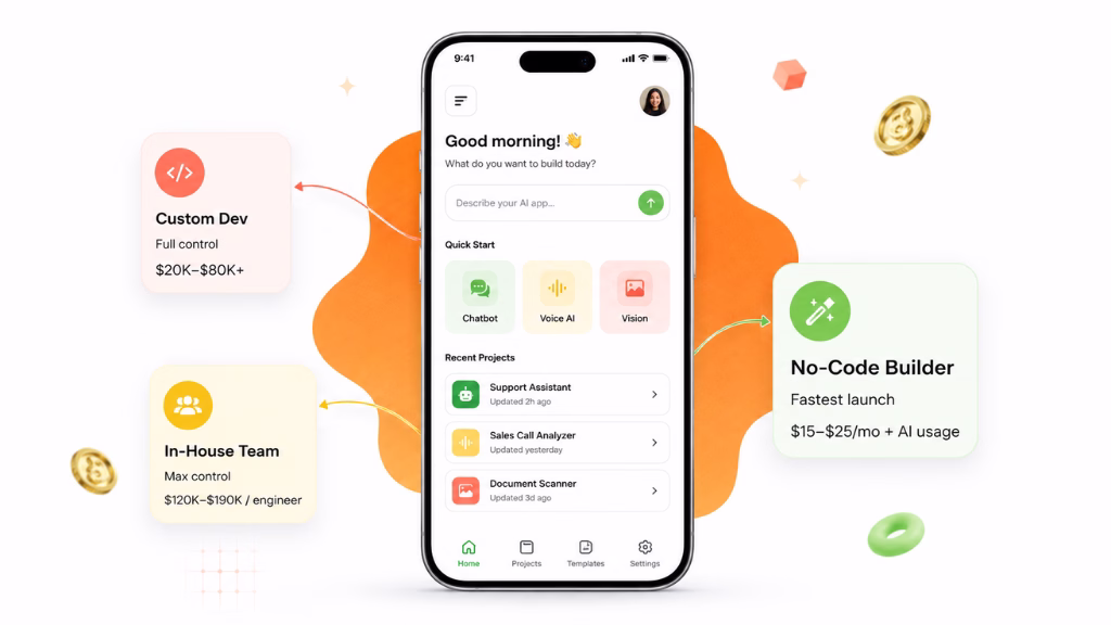 Three ways to build an AI app: Cost Comparison