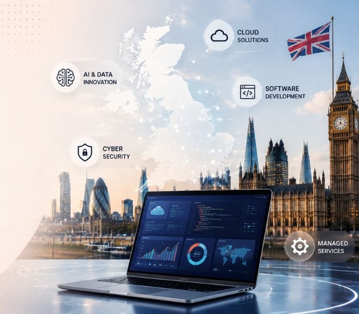 top-it-companies-in-the-uk-inner-thumbnail-riseuplabs