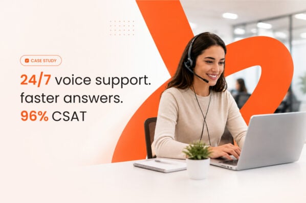 24/7 Voice Customer Support Case Study