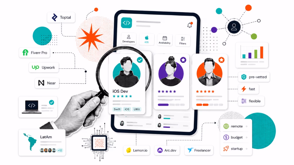What Are the Top Sites to Hire iOS Developers in 2026?