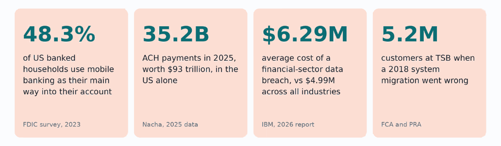 stat-image-riseup-labs